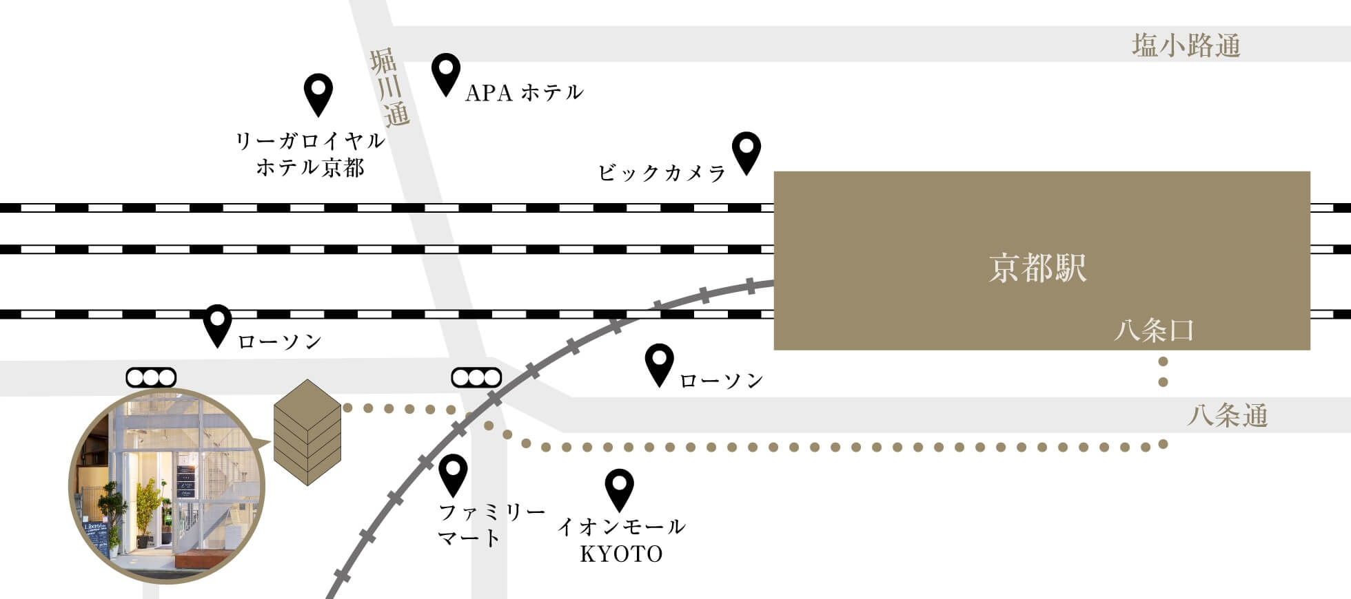 京都駅から金星ビルへの経路地図